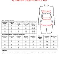 Джинси CJeans 5904-10 - Джинси CJeans 5904-10